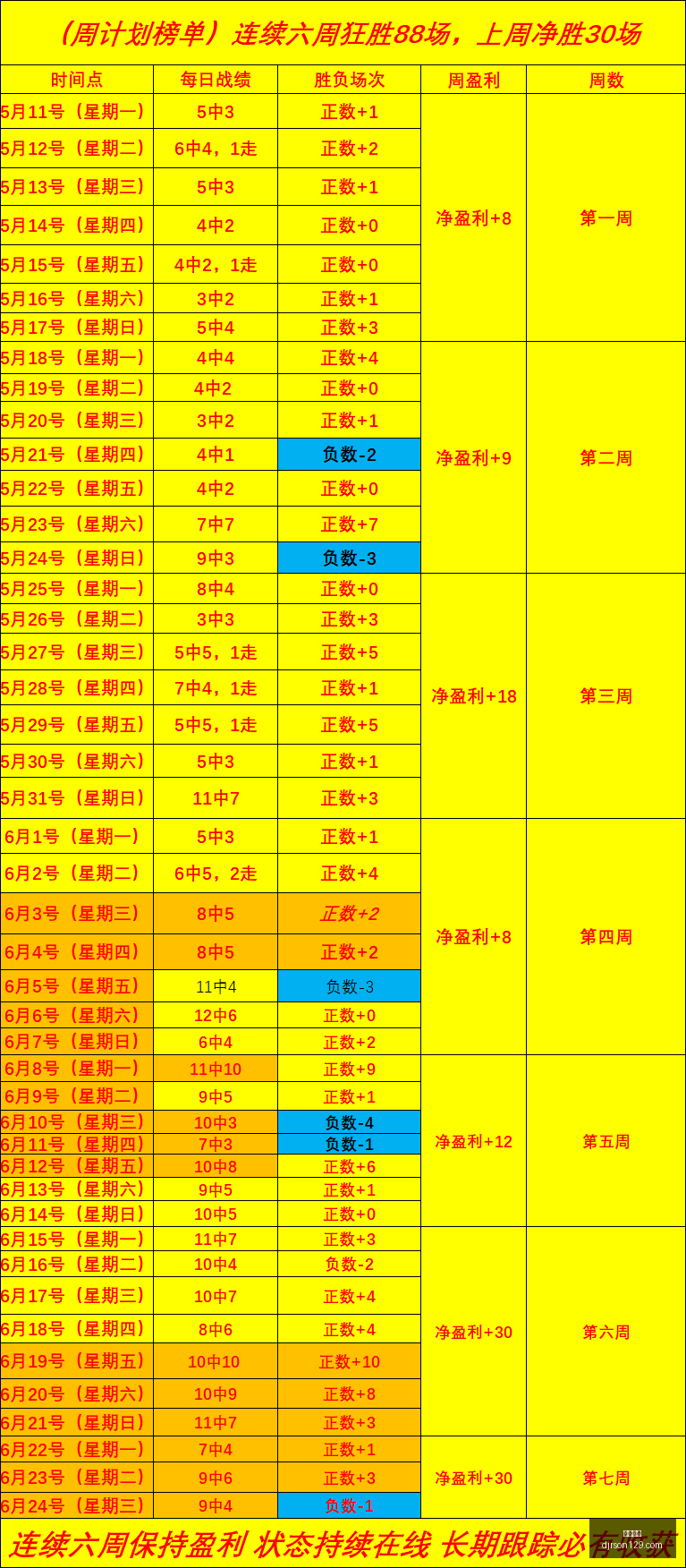 英格兰加纳,战平,凯恩错失空,开云代理官网,开云代理,开云体育,开云全站,开云入口